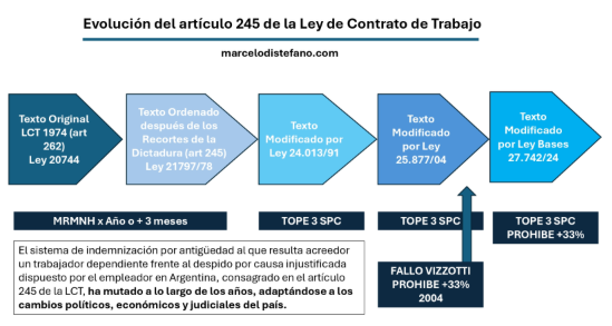 captura de pantalla 2026 04 07 124529